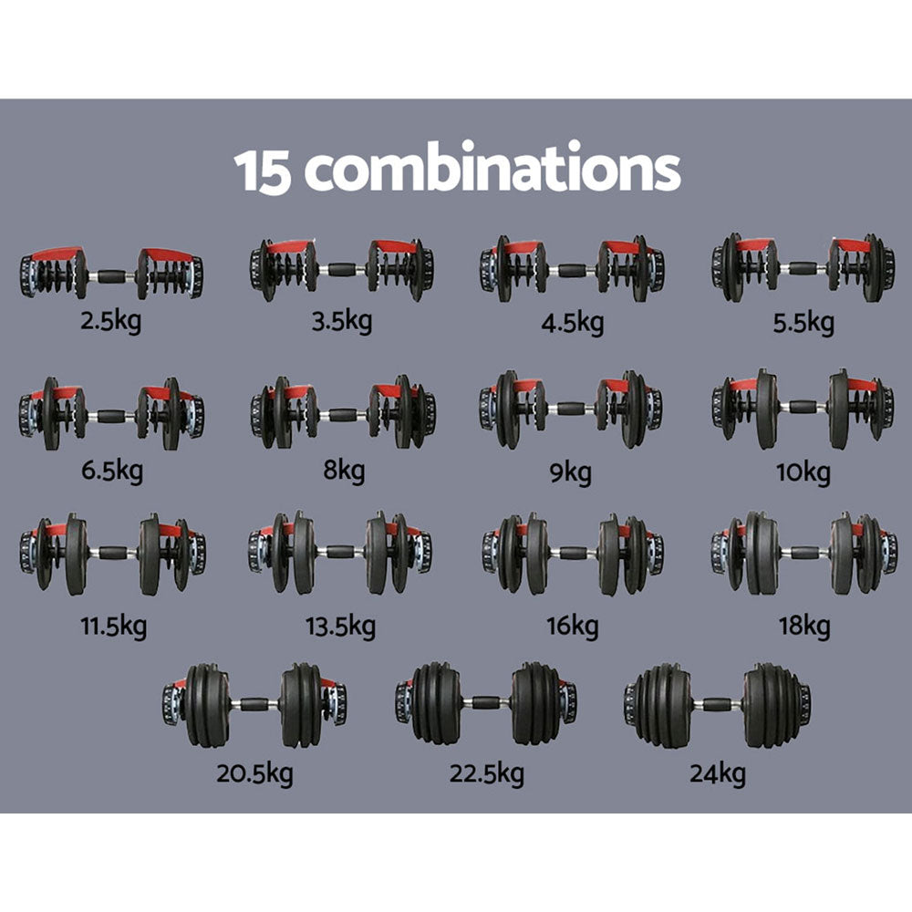 Everfit 24kg Adjustable Dumbbell (Pair)