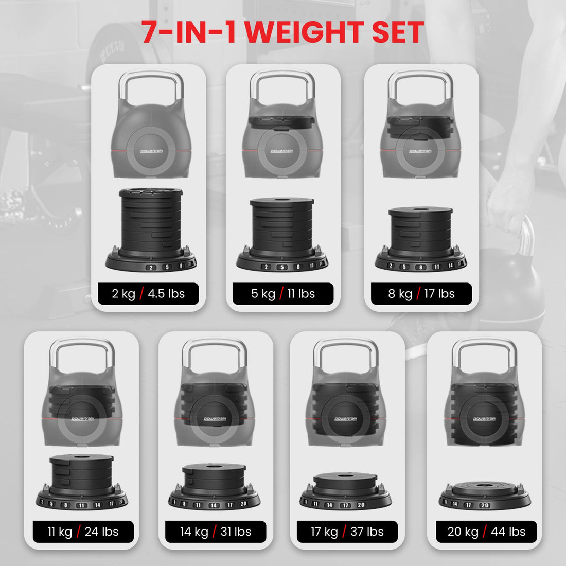 Powertrain 2 x 20kg Adjustable Kettlebell (Pair)