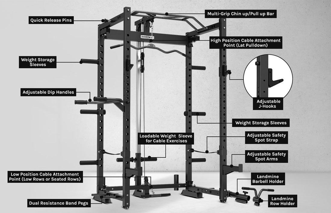 CORTEX PR-4 Foldable Squat & Power Rack Package (Set B) + BN9 FID Bench + 100kg Olympic Tri-Grip V2 Weight & Barbell Set