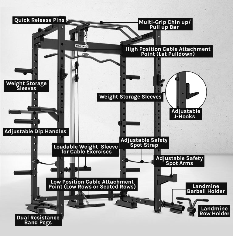 CORTEX PR-4 Foldable Squat & Power Rack Package (Set C) with BN-9 FID Bench + 130kg Olympic Bumper Plate & Barbell Set