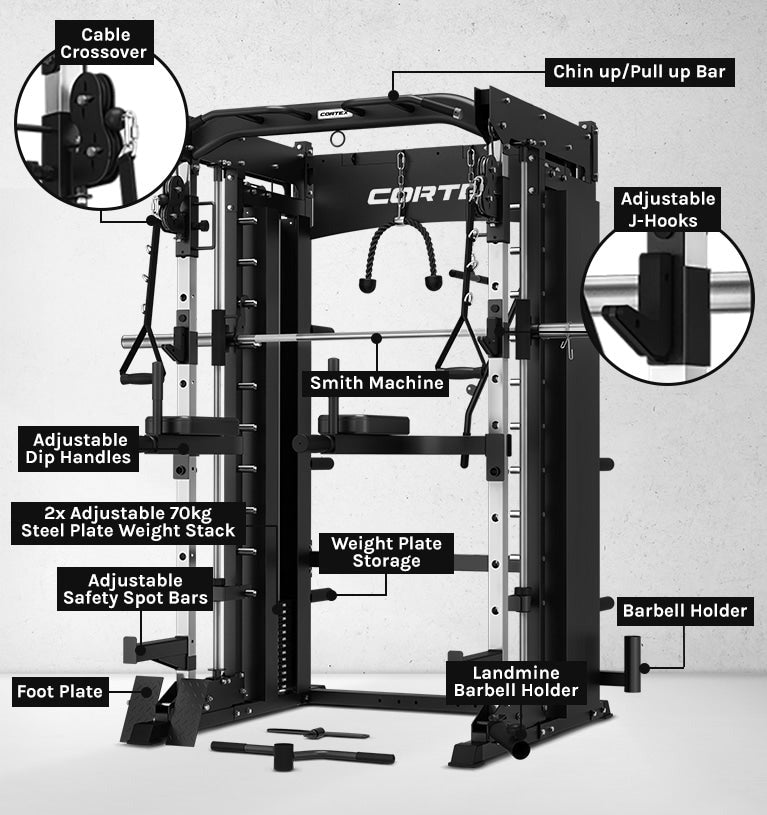 CORTEX SM-26 6-In-1 Power Rack with Dual Stack Smith & Cable Machine Package (Set D) + 48kg Revolock V2 Adjustable Dumbbells + 100kg Tri-Grip V2 Plate & Barbell Package