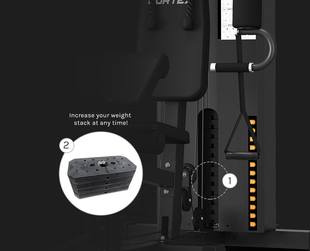 CORTEX SS3 Home Gym with Integrated Front/Rear Fly