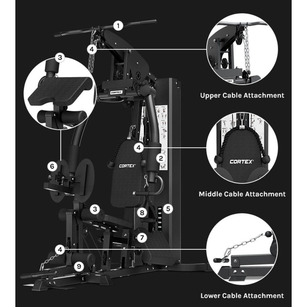 Cortex SS4 Single Station Home Gym (Base Unit)