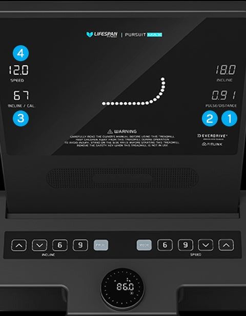 Lifespan Fitness Pursuit MAX Treadmill