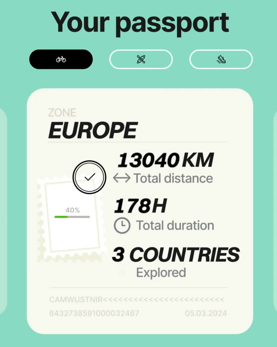 The Kinomap Passport