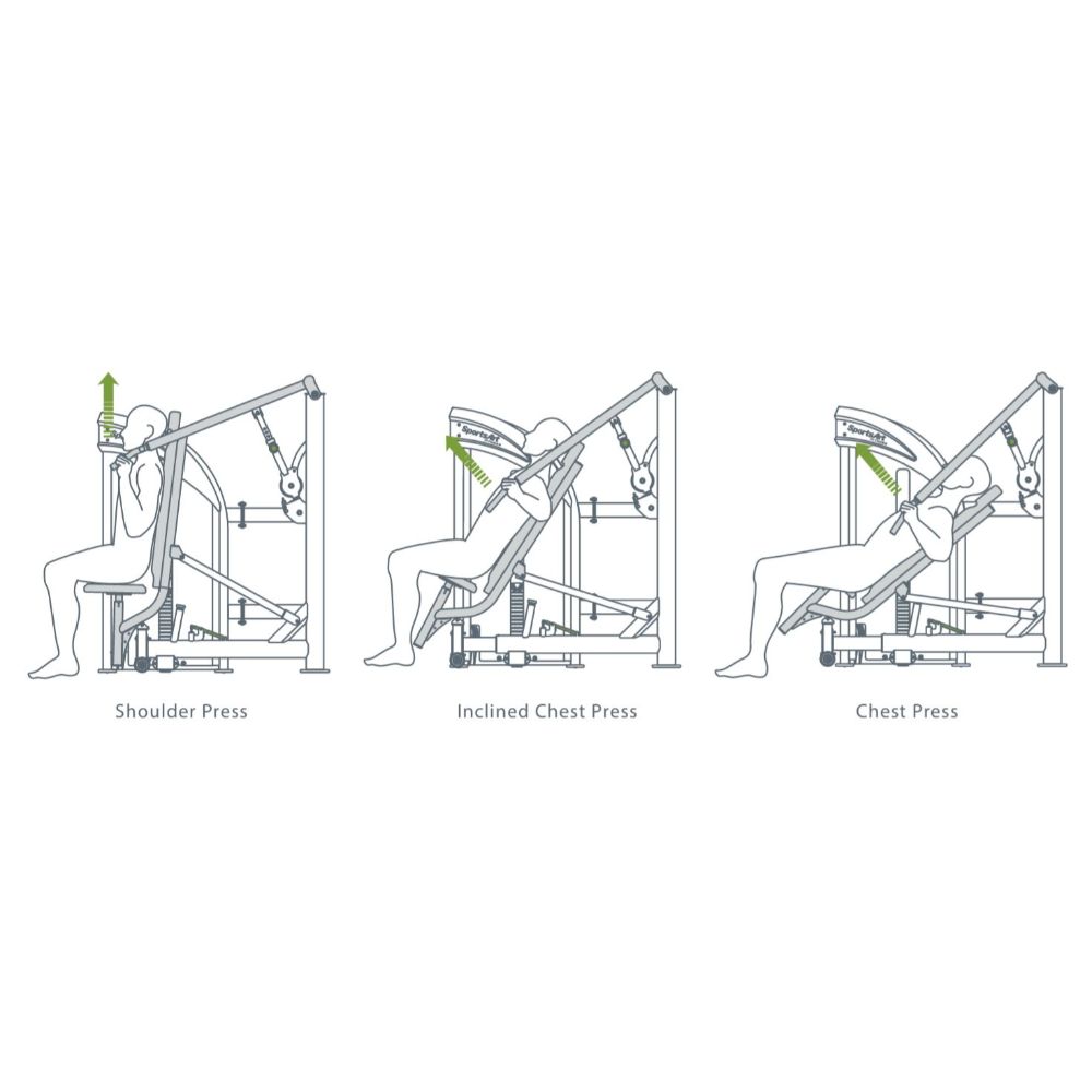 SportsArt DF308 Multi Chest Press Exercise Diagram