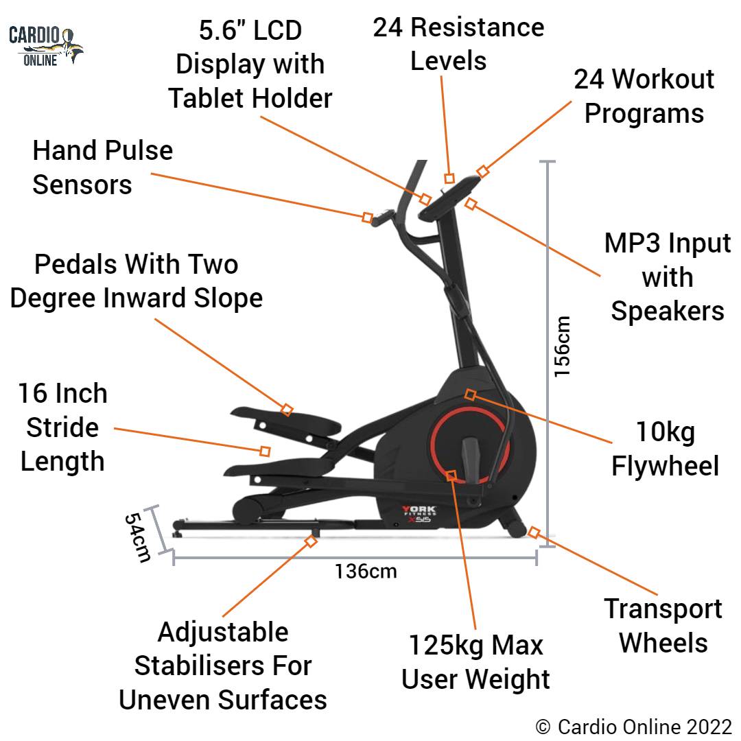 York X515 Elliptical Trainer