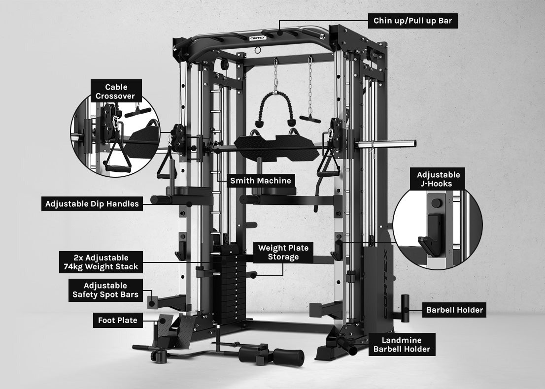 CORTEX SM-25 6-In-1 Power Rack With Smith and Cable Machine showing all features