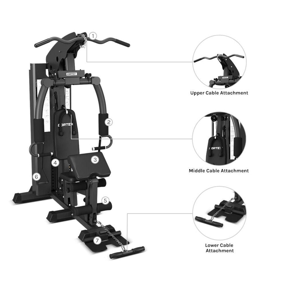 CORTEX SS3 Home Gym with Integrated Front/Rear Fly