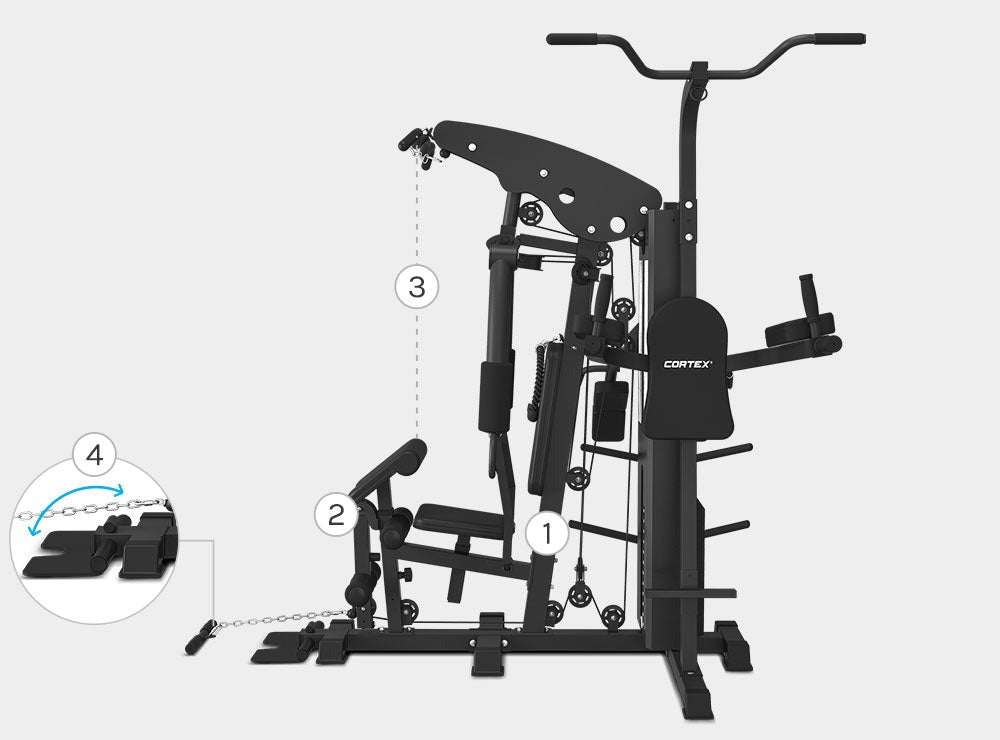 Cortex GS7 Multi Station Home Gym with Adjustable seating options