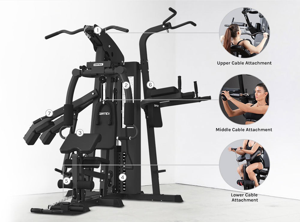 Cortex GS7 Multi-Station Home Gym with Power Tower and Squat Press (73kg or 96kg Weight Stack Options)