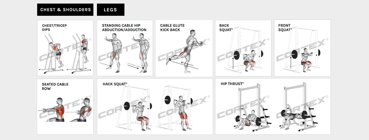CORTEX SM25 Power Rack Exercise Chart 1