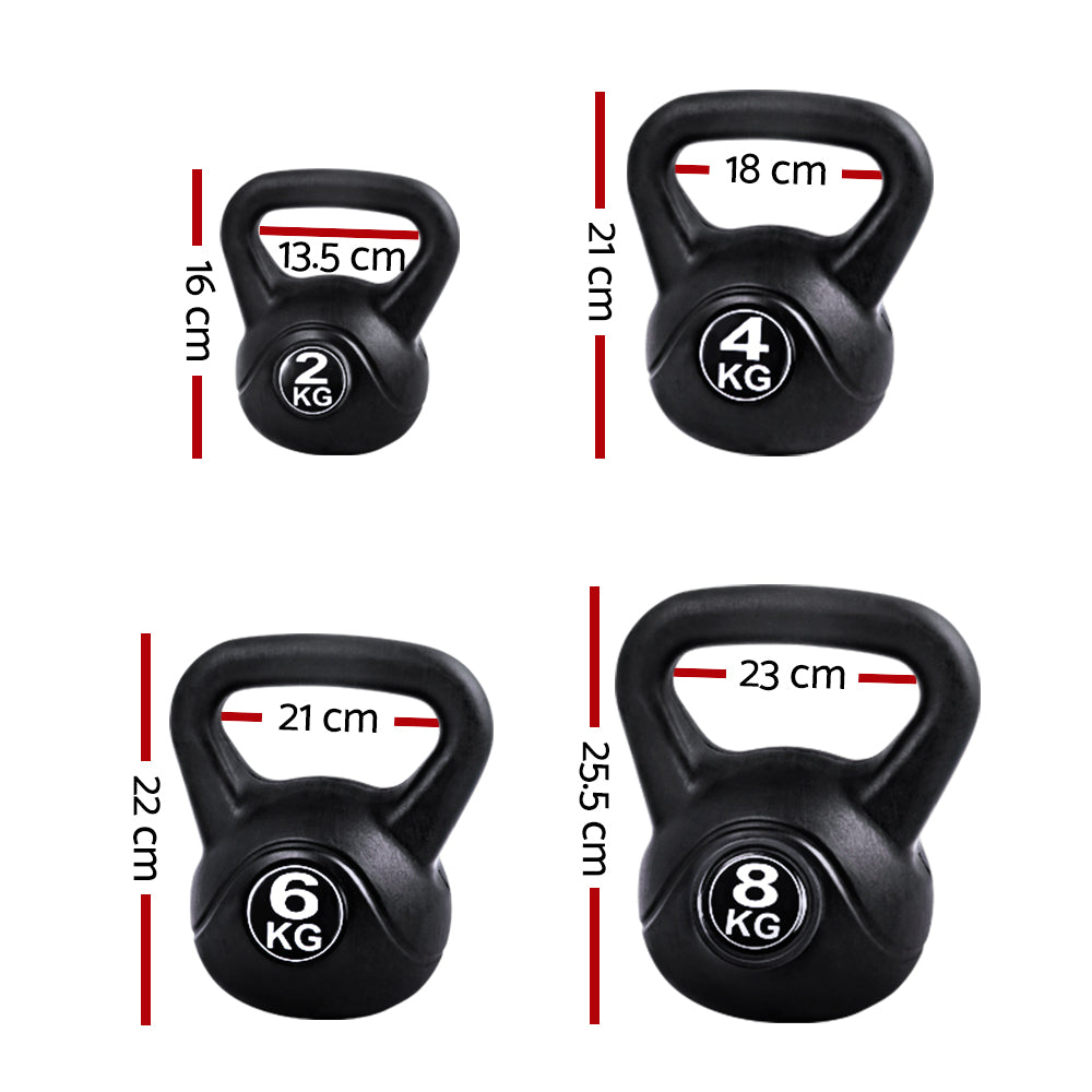 Everfit 22kg Kettlebell Set of 5