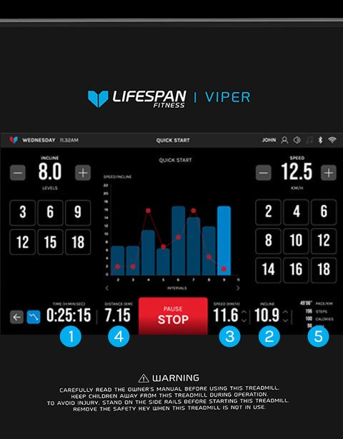 Lifespan Fitness Viper 5 Smart Treadmill