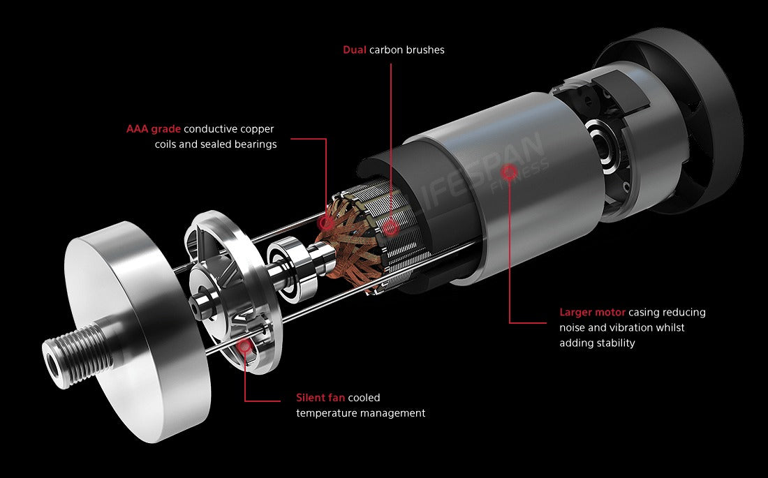 Viper M5 Smart Treadmill with EverDrive Brushless Motor for smooth and quiet operation.