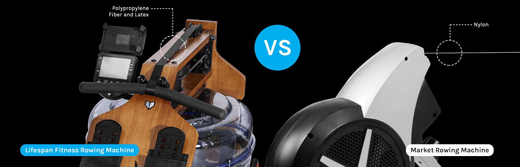 Lifespan Fitness ROWER-760 foldable water rowing machine with adjustable foot straps and built-in monitor, designed for effective home workouts and efficient storage.