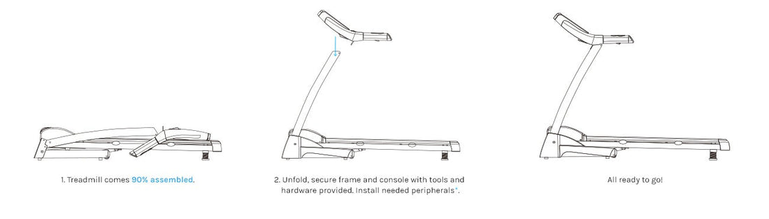 Lifespan Fitness Apex Smart Treadmill