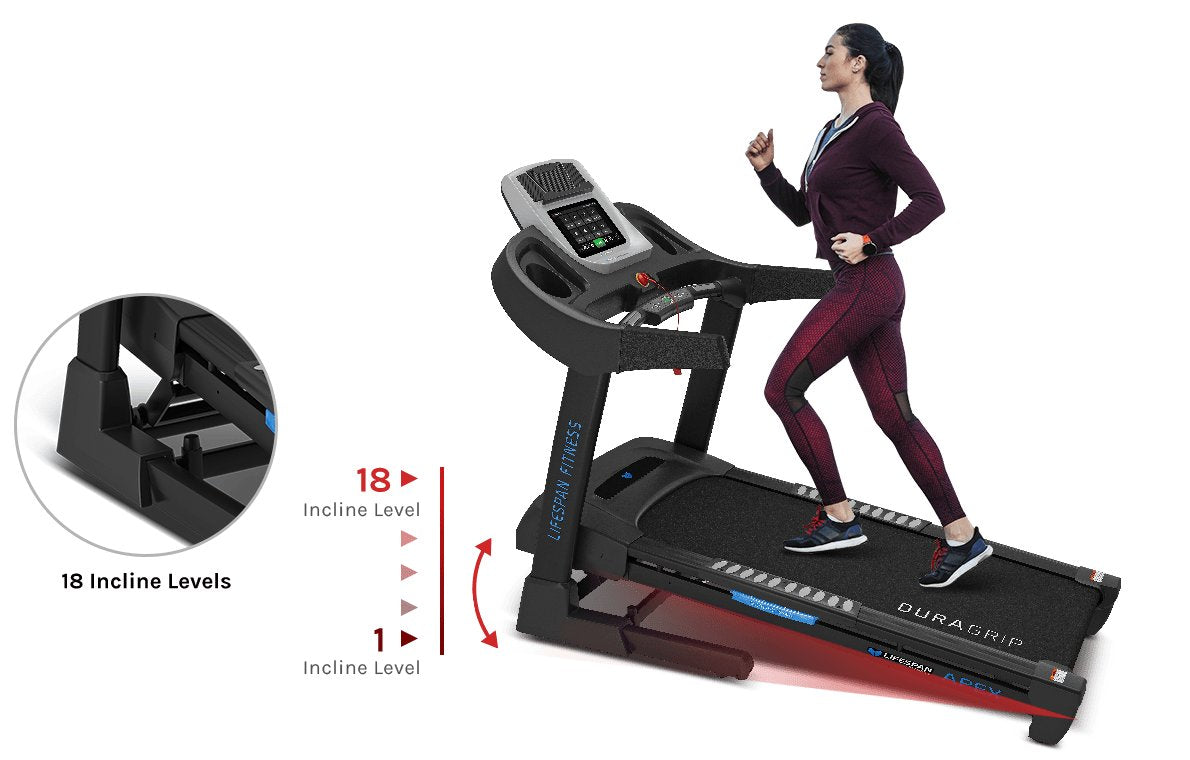Lifespan Fitness Apex 2 Treadmill with adjustable incline levels and ShockControl cushioning for joint protection.