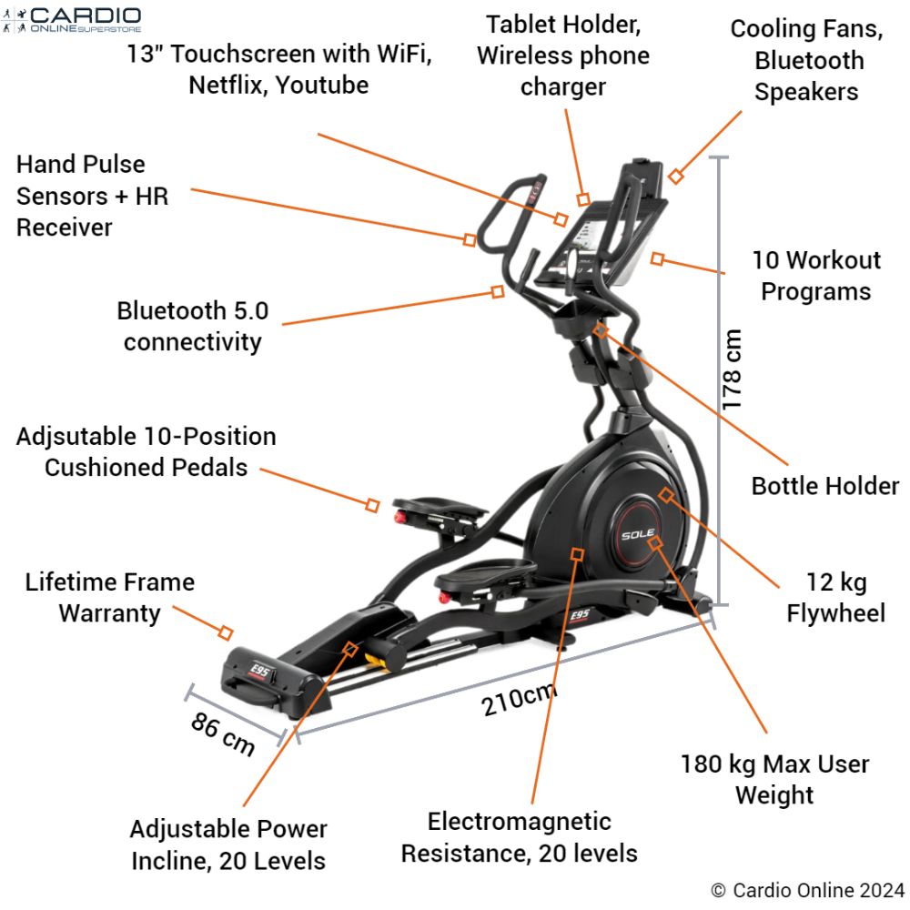Sole E95 Elliptical Features
