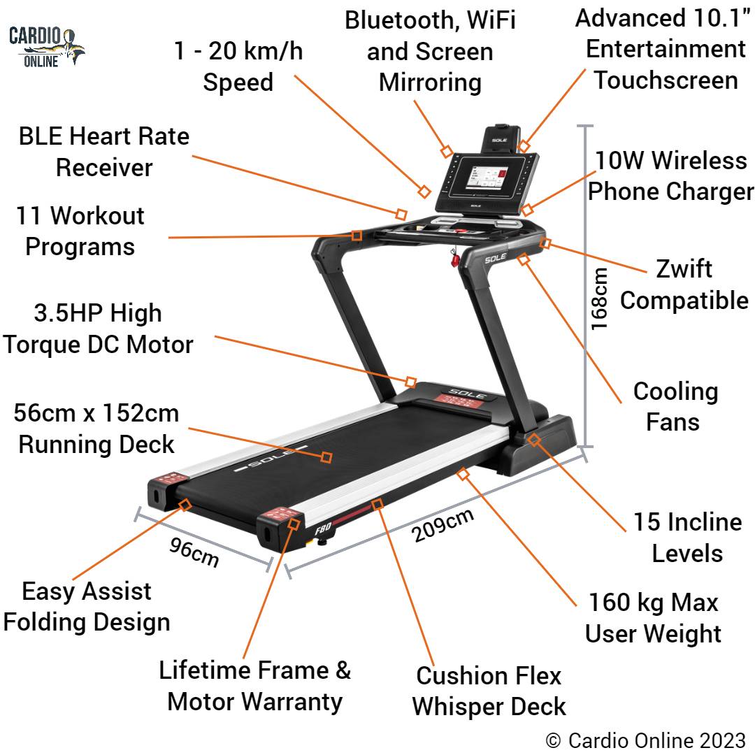 Sole F80 Treadmill Features