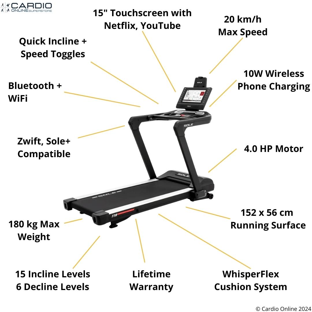 Sole TT8 Treadmill summary