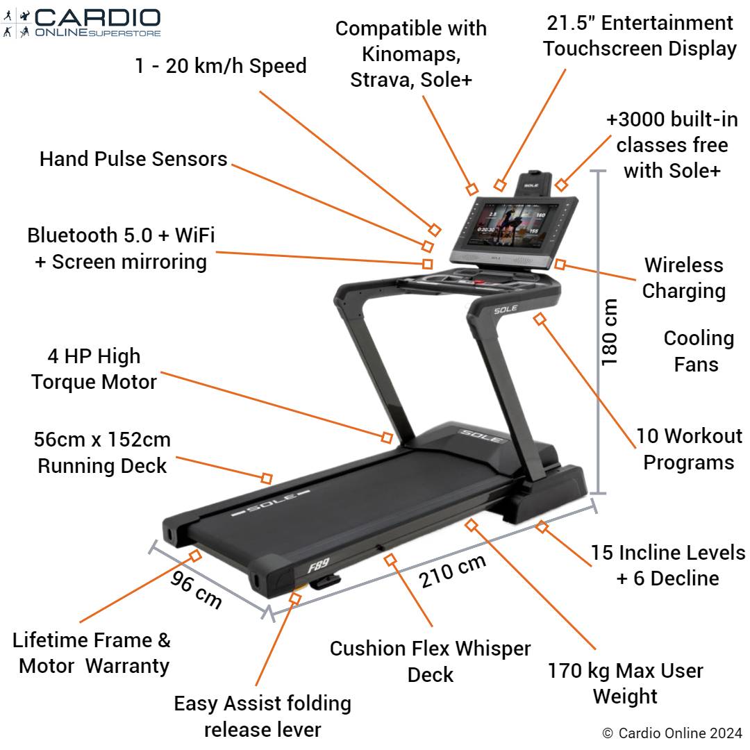 Sole F89 Treadmill summary of features