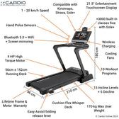 Sole F89 Treadmill Summary of features
