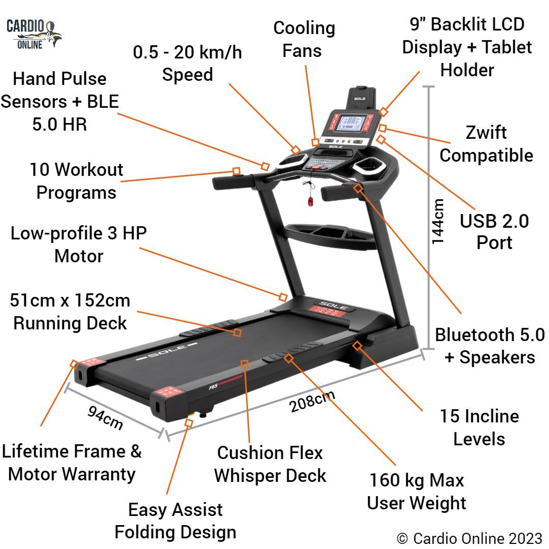Sole F65 Treadmill Features