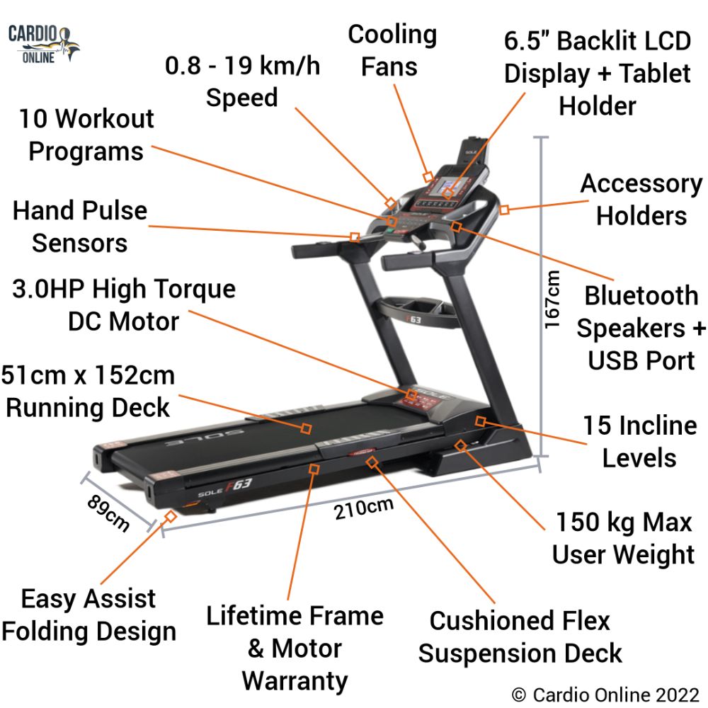 Sole F63 Treadmill Features