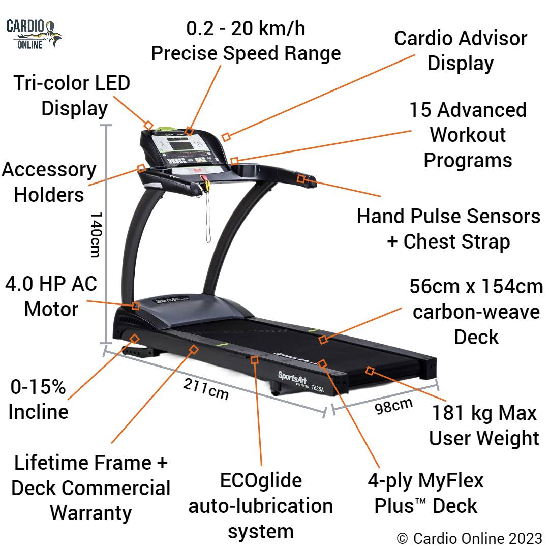 SportsArt T635A Treadmill