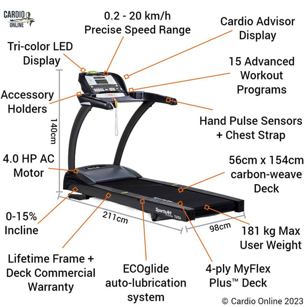 SportsArt T635A Treadmill featuring a sleek design, advanced digital display, and durable running surface, perfect for home and gym workouts.