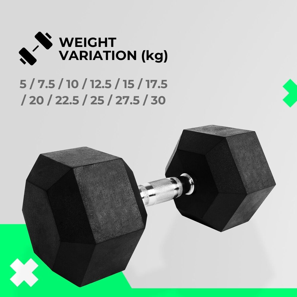 VERPEAK 5kg Rubber Hex Dumbbells (Pair)