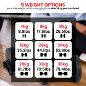 Powertrain Eon 2 x 36kg Dial-Up Adjustable Dumbbells (Pair)