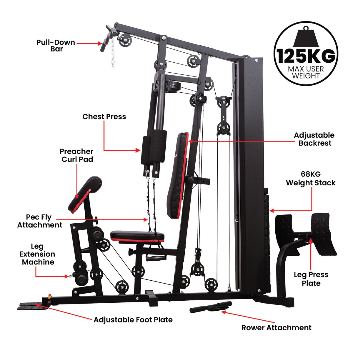 Powertrain Jx-89 Multi Station Home Gym - 68kg Stack