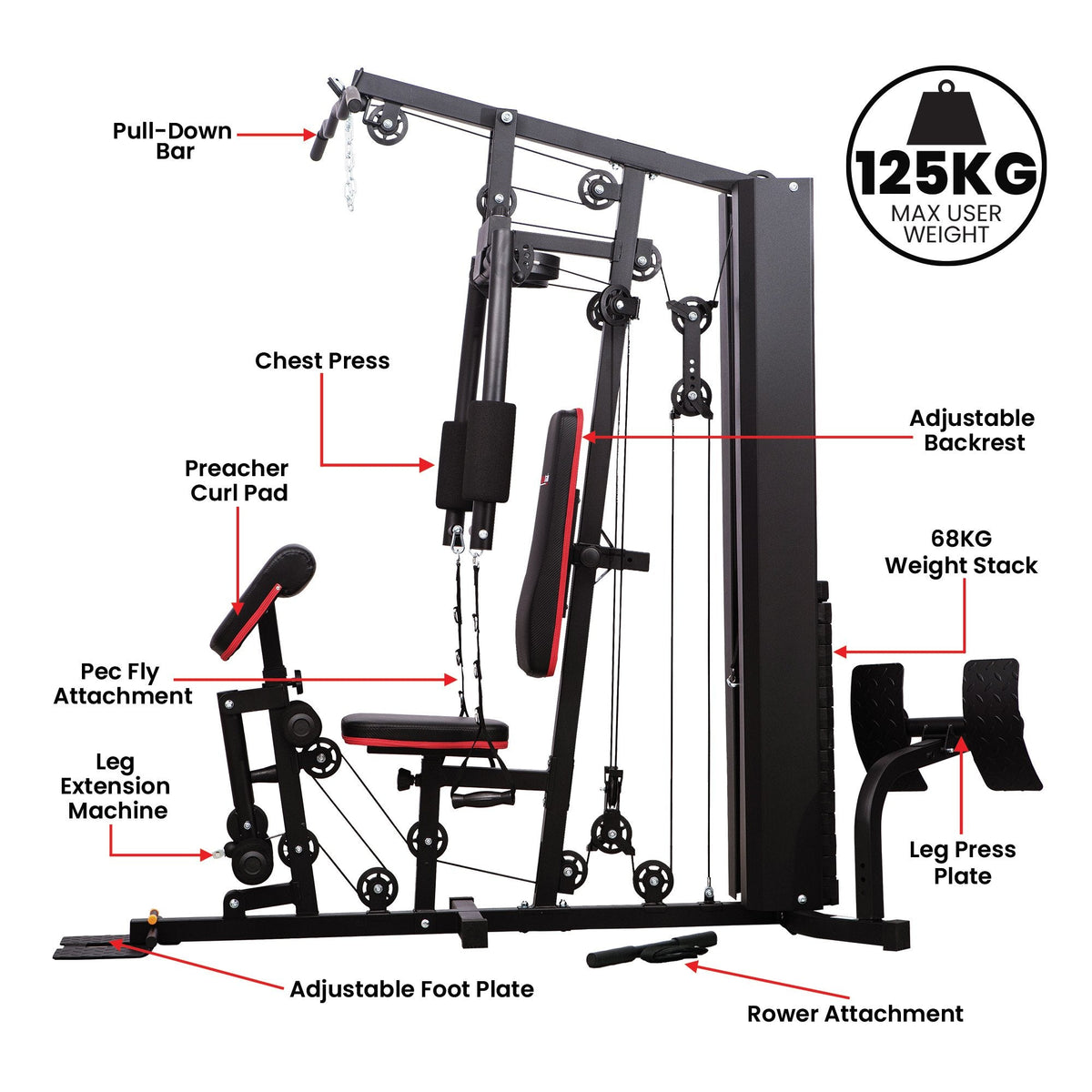 Powertrain HGM-89F Home Gym - 68kg Stack