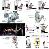 RTM 120cm Lat Pulldown Bar Attachment