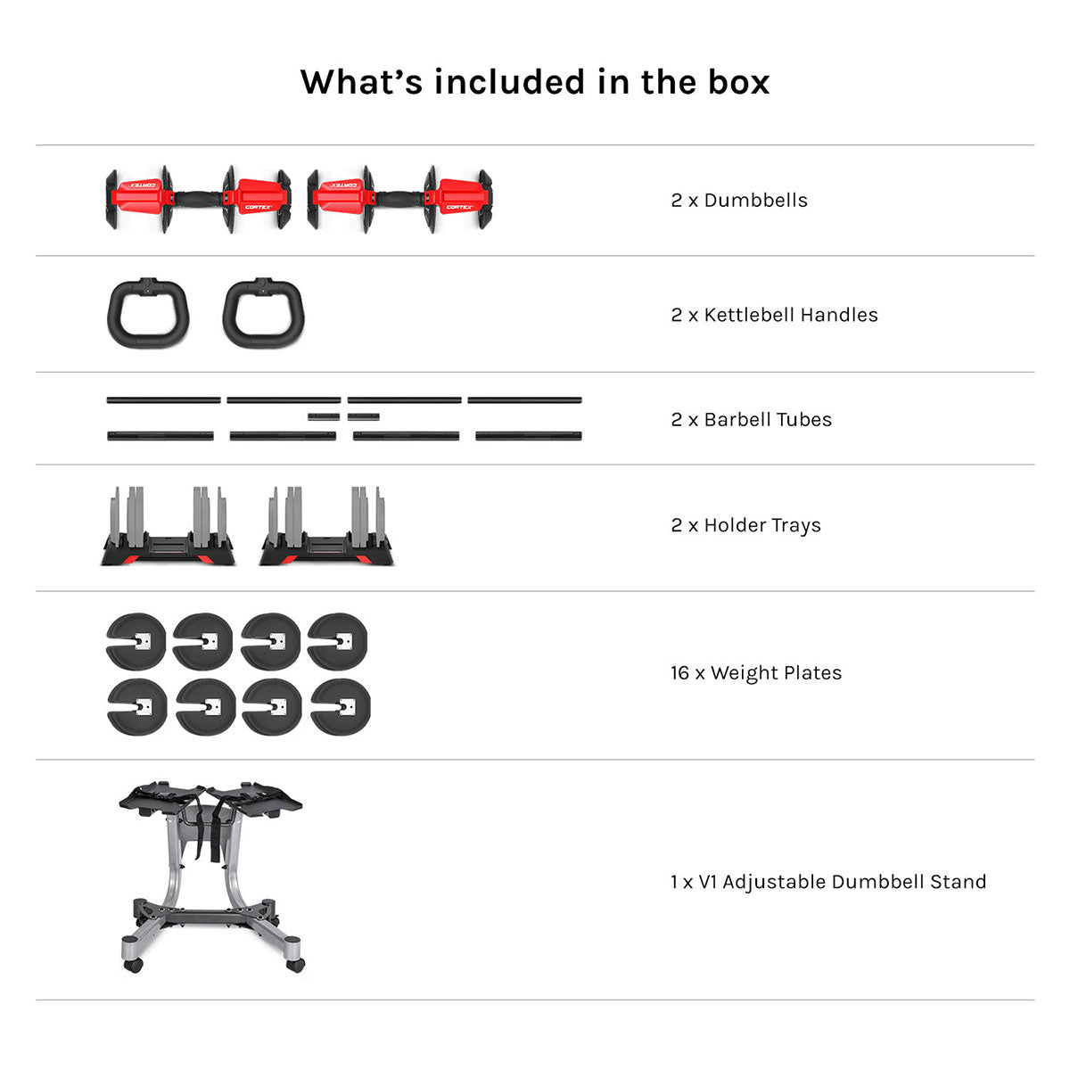 CORTEX Revolock V2 48kg Adjustable All-in-One Dumbbell + Barbell + Kettlebell Set with Stand (24kg Pair)