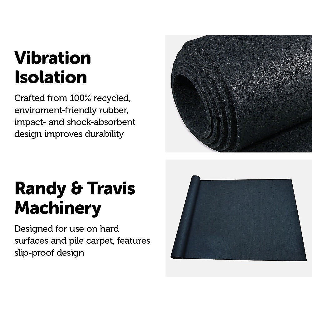 RTM Cardio Equipment Mat 2m x 1m