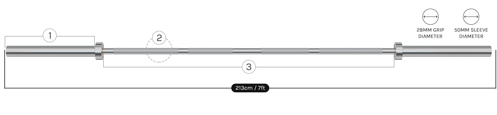 Cortex 120kg Black Series V3 Bumper Plate Set Incl. SPARTAN205 Hard Chrome 7ft 20kg Olympic Barbell - barbell dimensions