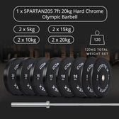 Cortex 120kg Black Series V3 Bumper Plate Set Incl. SPARTAN205 Hard Chrome 7ft 20kg Olympic Barbell
