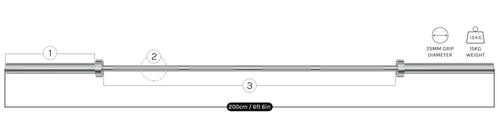 Cortex 75kg Black Series V3 Bumper Plate Set Incl. ATHENA100 6ft 15kg Olympic Barbell - barbell dimensions