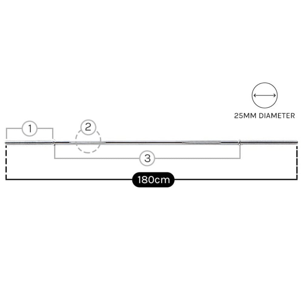 CORTEX 90kg Tri-Grip Standard Barbell Weight Set with Weight Tree 25mm