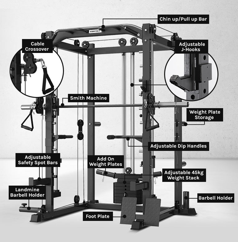 CORTEX SM-20 6-In-1 Power Rack with Smith & Cable Machine Package (Set I) with 48 kg Revolock V2 Adjustable Dumbbells + 130kg Pro Bumper Plate & Barbell Package