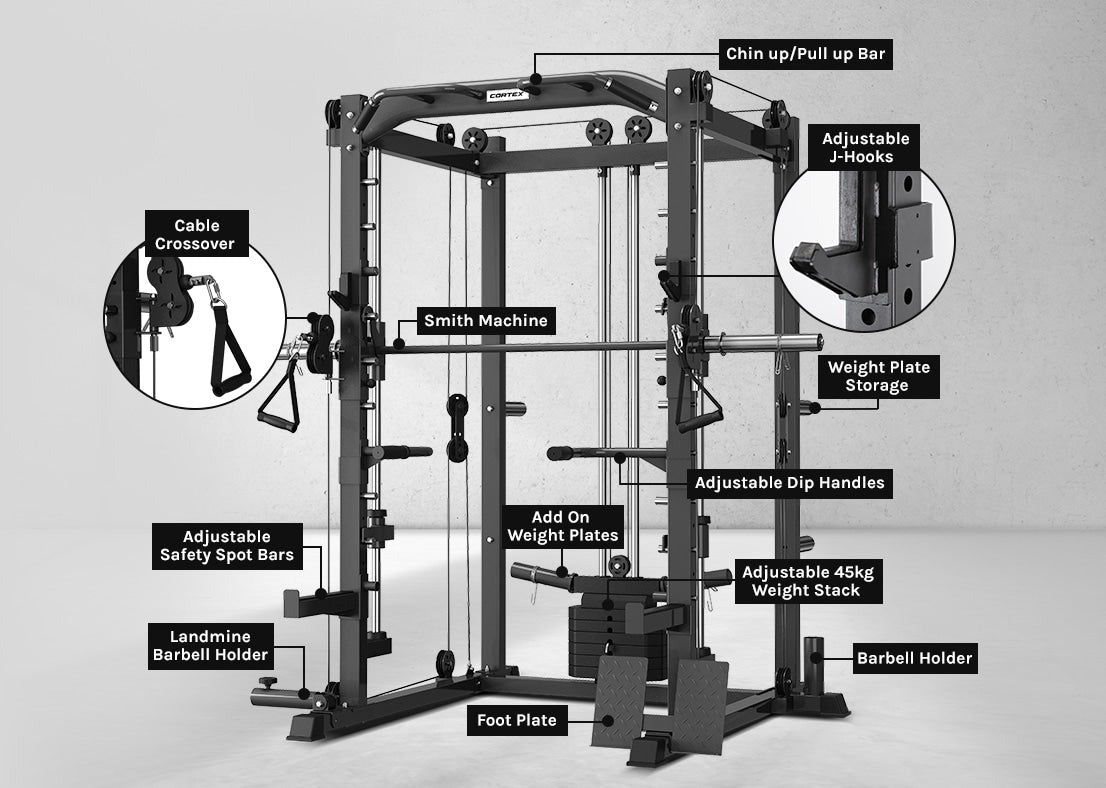 CORTEX SM-20 6-In-1 Power Rack with Smith & Cable Machine Package (Set I) with 48 kg Revolock V2 Adjustable Dumbbells + 130kg Pro Bumper Plate & Barbell Package