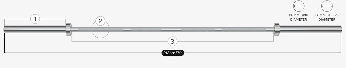 CORTEX SM-20 6-In-1 Power Rack with Smith & Cable Machine Package (Set I) with 48 kg Revolock V2 Adjustable Dumbbells + 130kg Pro Bumper Plate & Barbell Package
