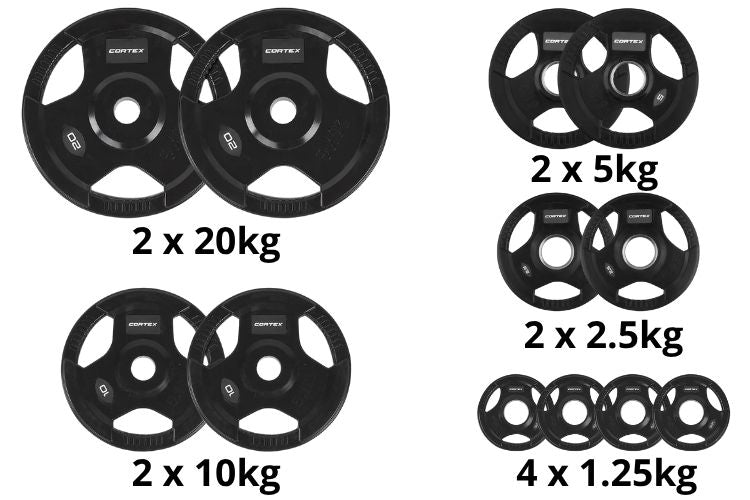 CORTEX Tri-Grip Weight Plate Package