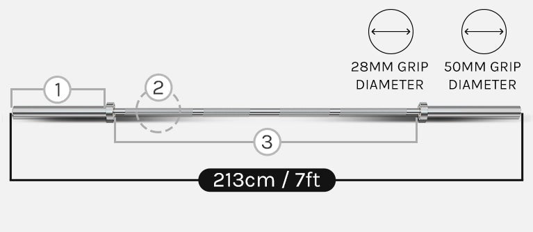 CORTEX SM-25 6-In-1 Power Rack with Smith & Cable Machine Package (Set H) with 48kg Revolock V2 Adjustable Dumbbells + 100kg Tri-Grip V2 Weight Plate & Barbell Package