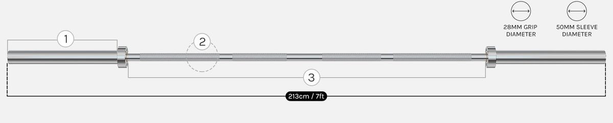CORTEX SM-25 6-In-1 Power Rack with Smith & Cable Machine Package (Set H) with 48kg Revolock V2 Adjustable Dumbbells + 100kg Tri-Grip V2 Weight Plate & Barbell Package