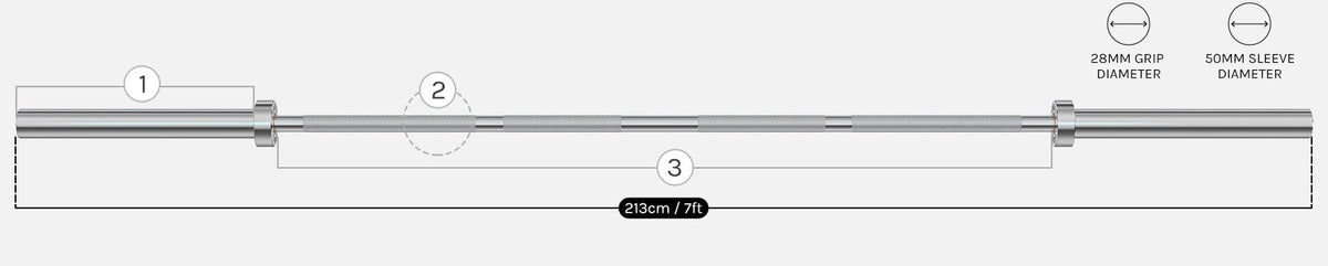 CORTEX SM-25 6-In-1 Power Rack with Smith & Cable Machine Package (Set H) with 48kg Revolock V2 Adjustable Dumbbells + 100kg Tri-Grip V2 Weight Plate & Barbell Package