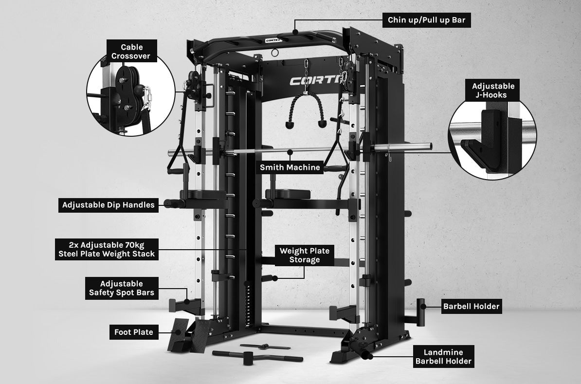 CORTEX SM-26 6-In-1 Power Rack with Dual Stack Smith & Cable Machine Package (Set D) + 48kg Revolock V2 Adjustable Dumbbells + 100kg Tri-Grip V2 Plate & Barbell Package